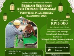 Komunitas dan Media Bersatu: Berbagi Paket Buka Puasa untuk Dhuafa